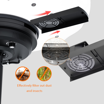 1000W Công trình xây dựng Đèn đèn LED bơm 360 độ bóng đèn IP65 High Lumen