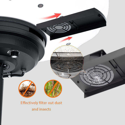 500W-1400W Đèn bóng đèn LED IP65 50000Hrs 360° Omni Coverage